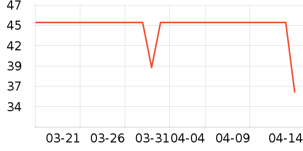 ��ŷ�٤�����ʷ�۸�