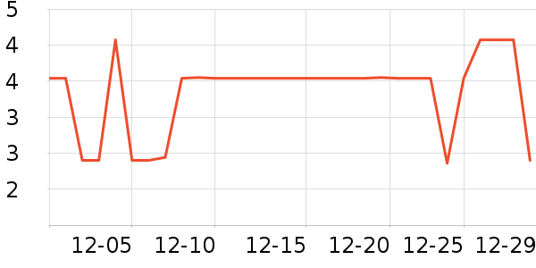 ���ϰ�ԡ����Ʒ��ʷ�۸�