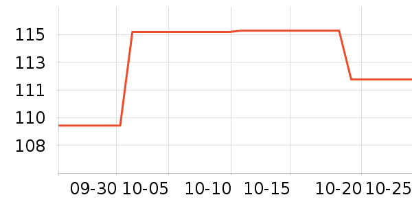 �ʼҹ�����ʷ�۸�