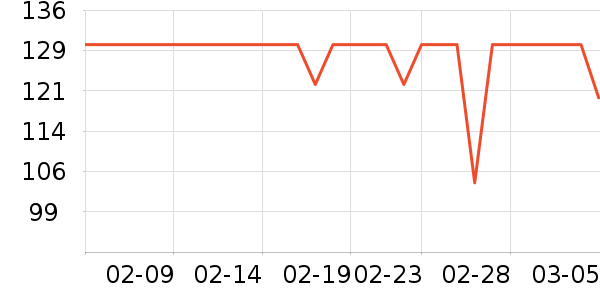 �Ͽ�ٯ����������ʷ�۸�