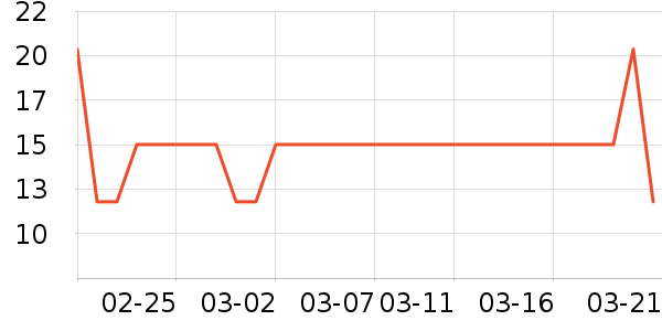 ����˼�ɿ�����ʷ�۸�