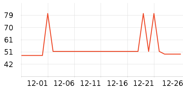 ǿ��������ԡ¶��ʷ�۸�