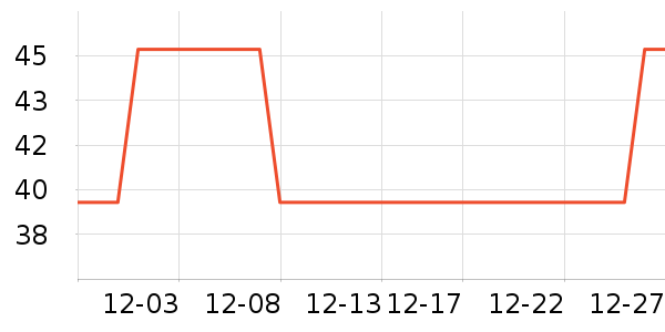 ��Ʒ����/Ƥ����ʷ�۸�