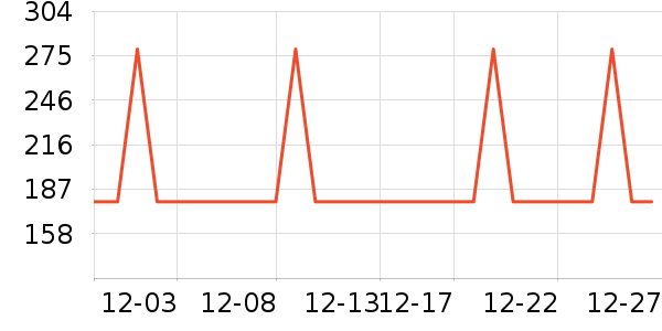 ���ĵ��¯��ʷ�۸�