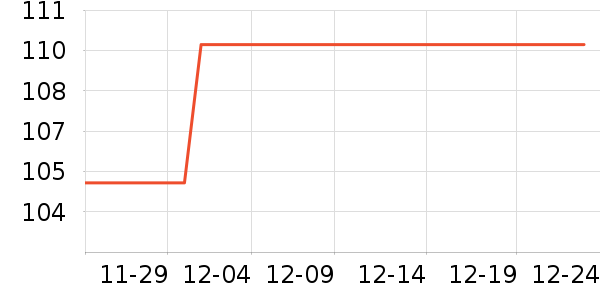 ϲ��ơ����ʷ�۸�