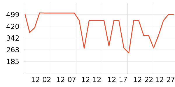 ����˶�Ь��ʷ�۸�