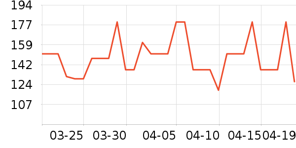 ���˷������۾���ʷ�۸�