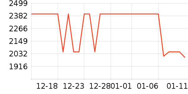 ��������������ʷ�۸�