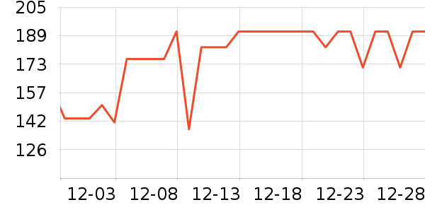 ��Դ�������ʷ�۸�