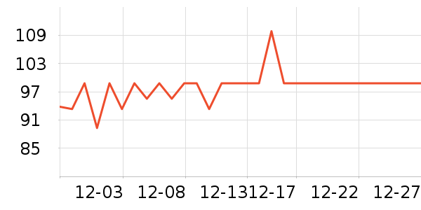 SmartGames��ͯ���������ʷ�۸�