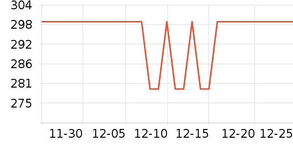 �Ӳ���ƹ������Ʒ��ʷ�۸�