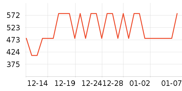 ����˼��ѹ������ʷ�۸�