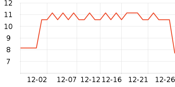 ����������Ʒ��ʷ�۸�