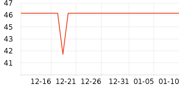 ������ˬ��ˮ��ʷ�۸�