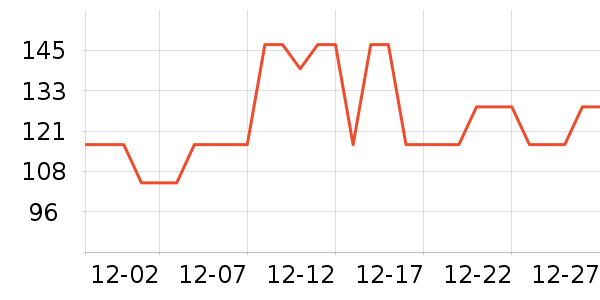maxwin��ˮ��/��ˮƿ��ʷ�۸�