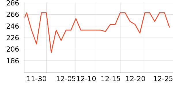 ������ѡè��ʳ��ʷ�۸�