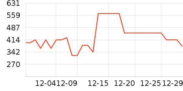 ������Ӿ����ʷ�۸�