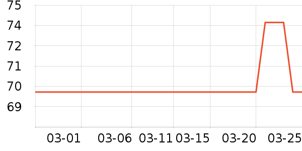 ˴������Ʒ��ʷ�۸�