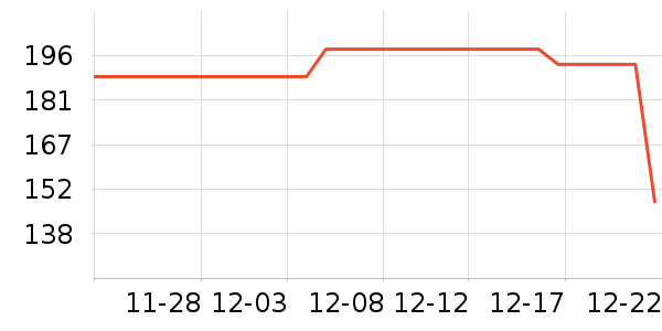 �ʾ�����ʷ�۸�