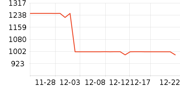 XPPen��д����ʷ�۸�