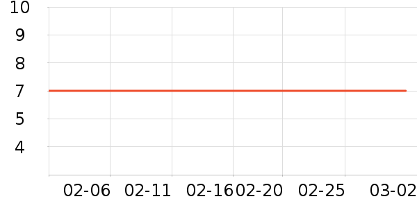 ������Ʒ��ʷ�۸�