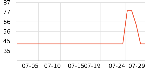 ��ٳ�������۾�/����Һ��ʷ�۸�