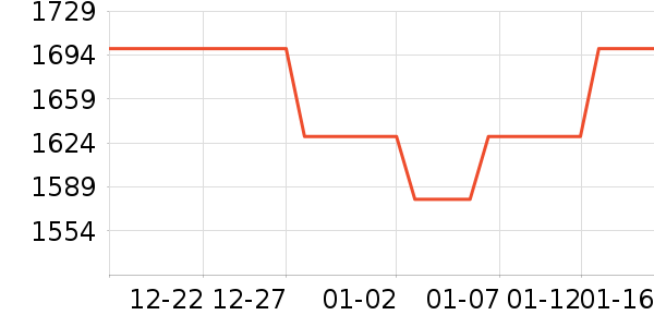 ����ϴ�»���ʷ�۸�