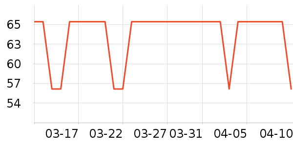 ��Ĥ������ʷ�۸�