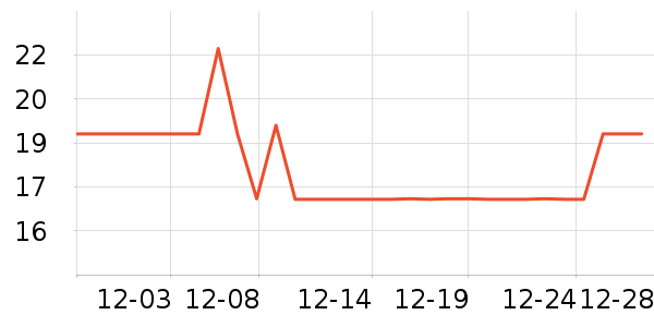 �ȵǳ���Ӫ��������ʷ�۸�