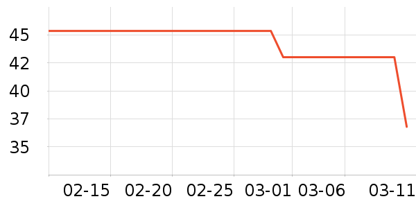 ��Ĥ������ʷ�۸�