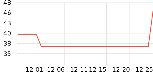 BOBDOGHOUSEѧ��Ь��ʷ�۸�
