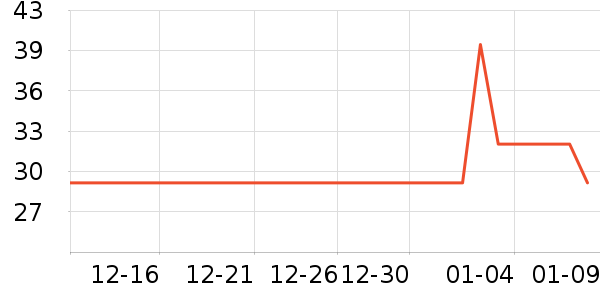 ����������ʳ��ʷ�۸�