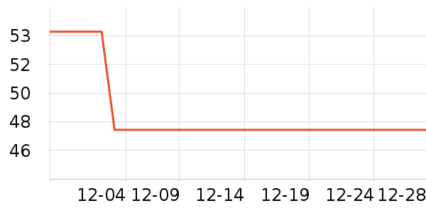 ���������װ��ʷ�۸�