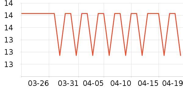 ������������ʷ�۸�