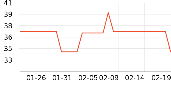 ¶ɯʿ����������ʷ�۸�