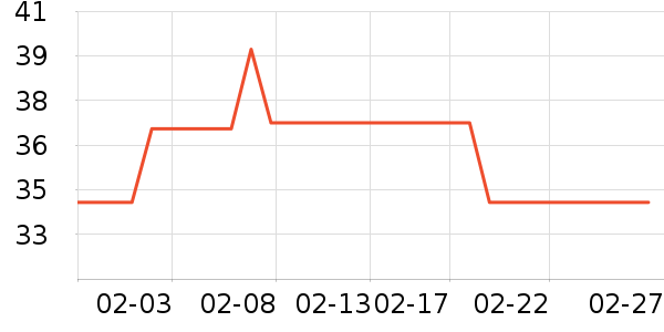 ¶ɯʿ����������ʷ�۸�