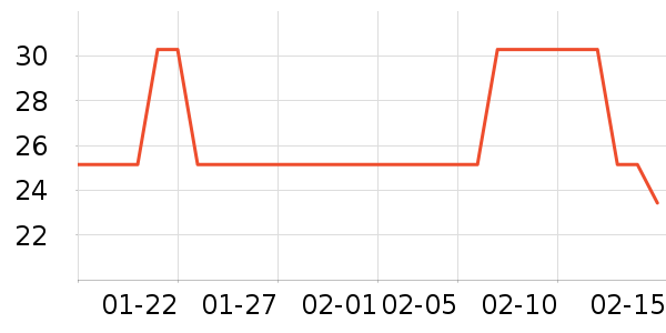 ¶ɯʿ����������ʷ�۸�