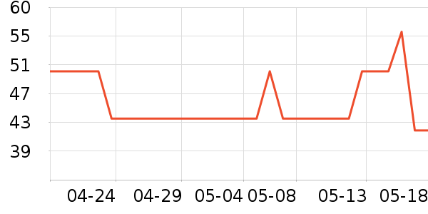 KINGZUO��/��/����ʷ�۸�