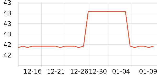 ��ԣ���Ѿ���ʷ�۸�