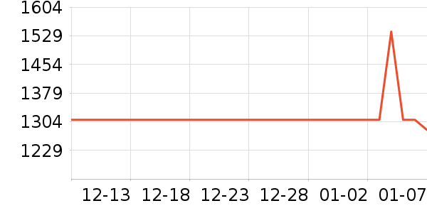 ��������̥��ʷ�۸�