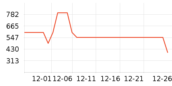 �׼��Ŵ���ʷ�۸�