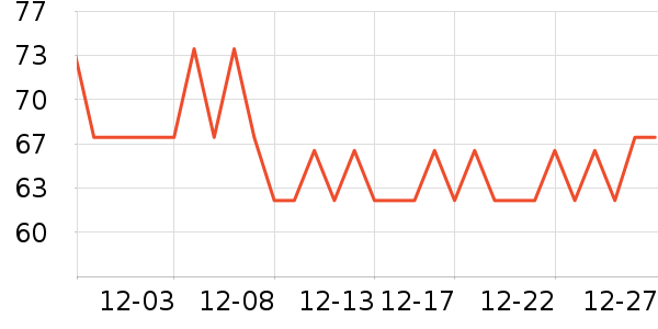 �����˳��������ʷ�۸�