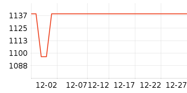 з�����Ź�������ʷ�۸�