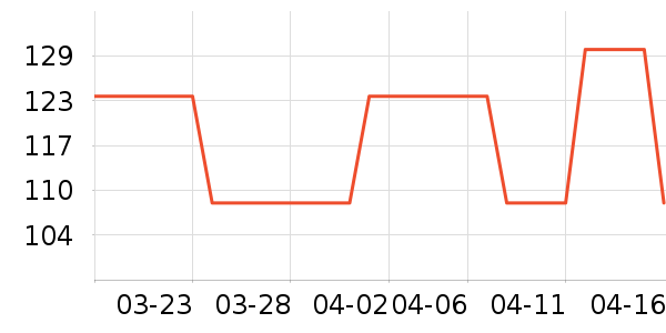 ������������������ʷ�۸�