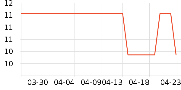 ��ʯ�ľ߱�����ʷ�۸�