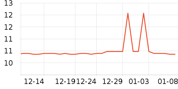 ��ʯ�ľ߱�����ʷ�۸�