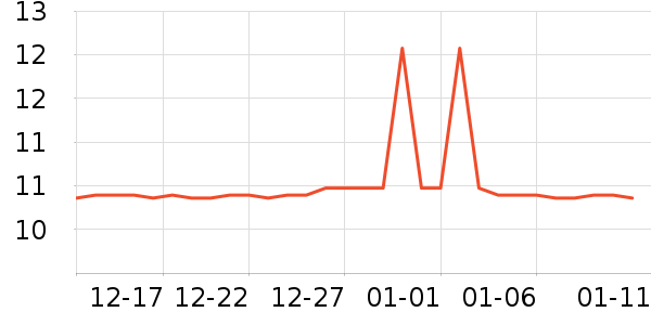 ��ʯ�ľ߱�����ʷ�۸�