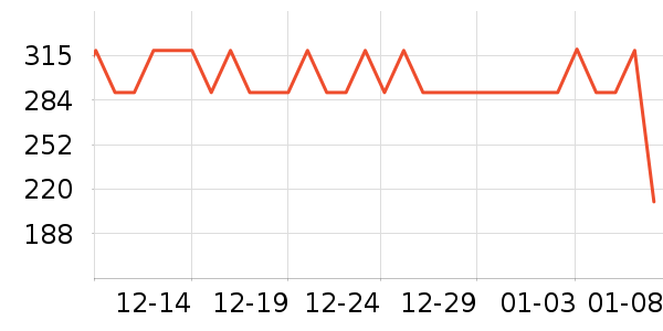 ������ѥ��ʷ�۸�