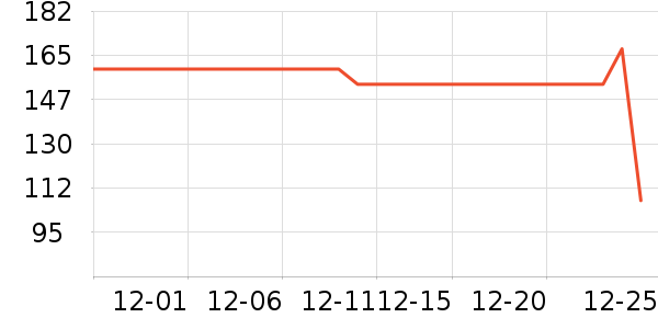 ��ʿ������/���������ʷ�۸�