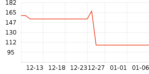 ��ʿ������/���������ʷ�۸�